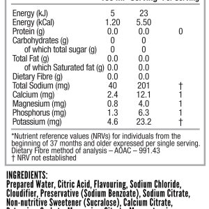 Nutritech – Gym Juice 630ml Blueberry Lemonade
