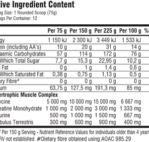SSA – Anabolic Muscle Stack 908g Bag